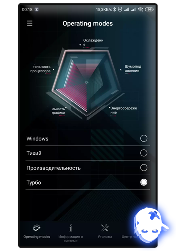 Няшкин ASUS Armoury Crate (2019)