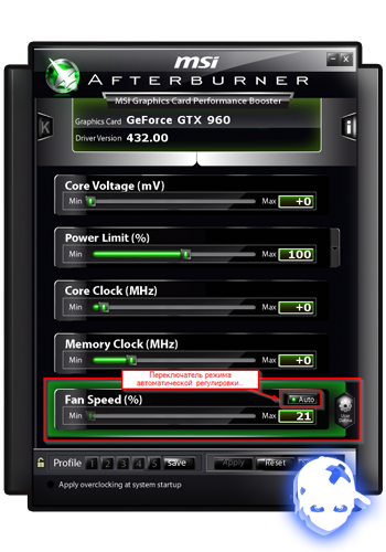 Няшкин MSI Afterburner (2009)